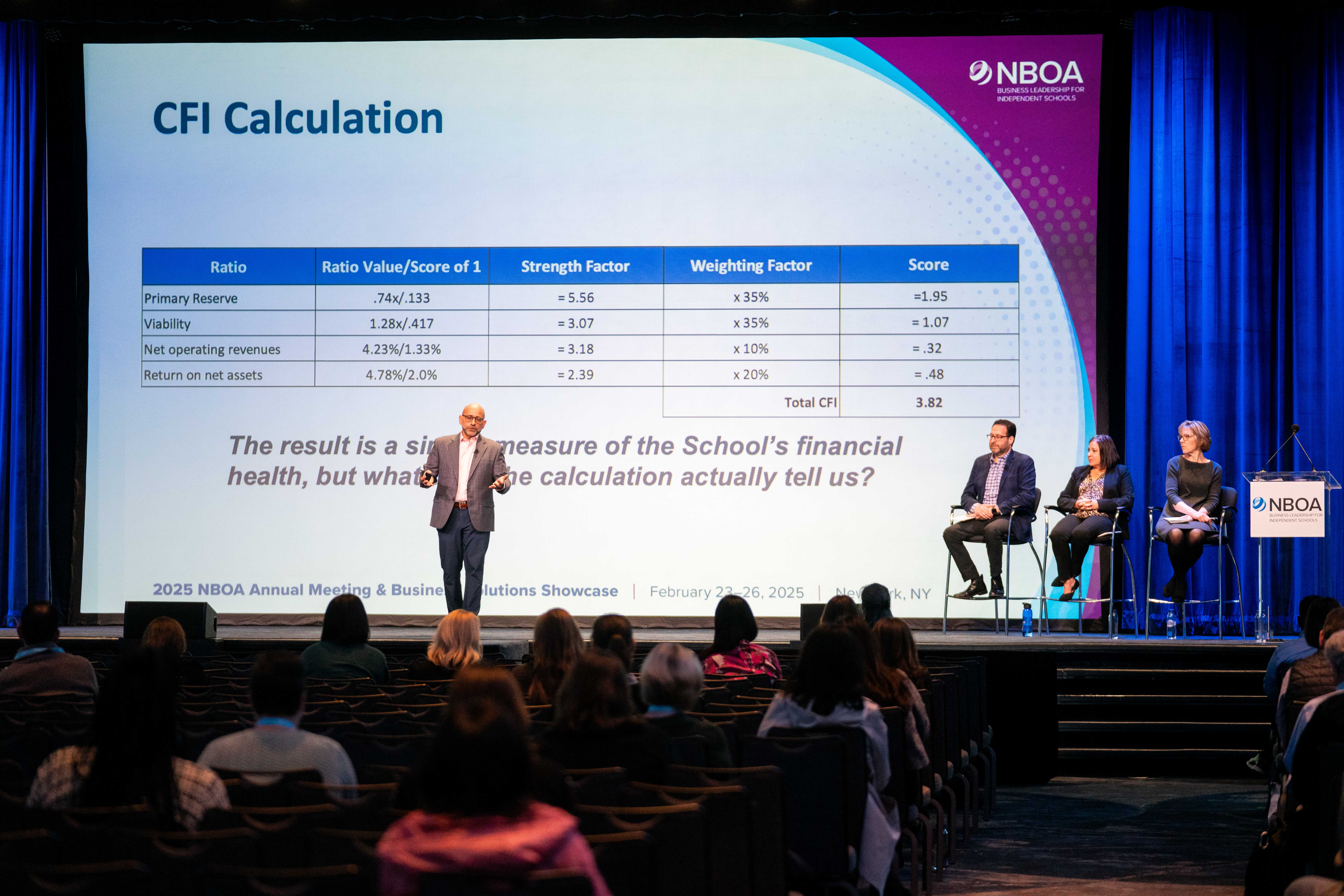 2025 NBOA Annual Meeting Deep Dive session on the CFI