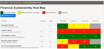 heat map (2)
