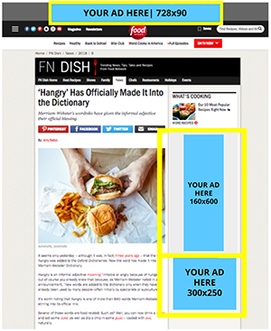Retargeting-Ad-Sizes