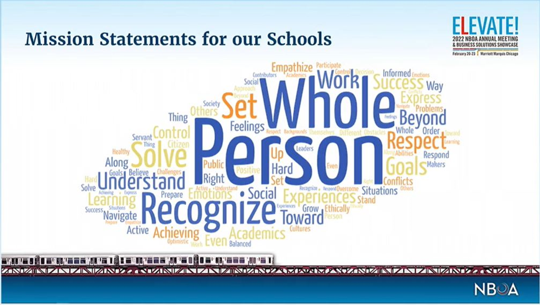 wellness whole person